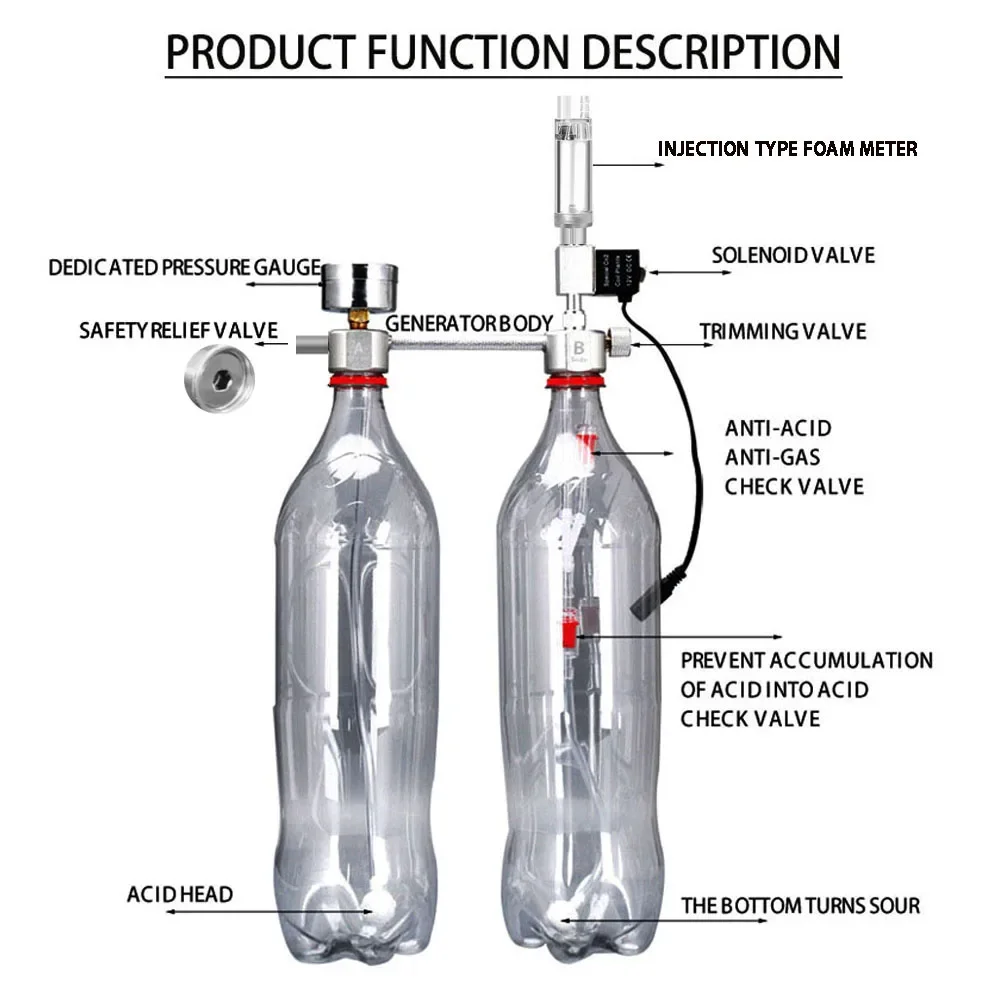 ชุดอุปกรณ์สร้างก๊าซคาร์บอนไดออ - Planted Aquarium Tank Kit บทวิจารณ์และราคา